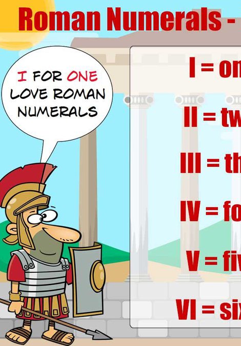 Roman numerals