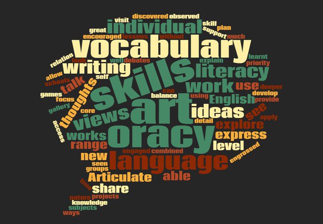 Articulate: Primary