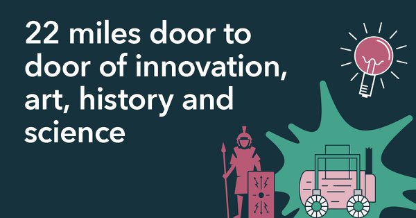 22 miles door to door of innovation art, history and science