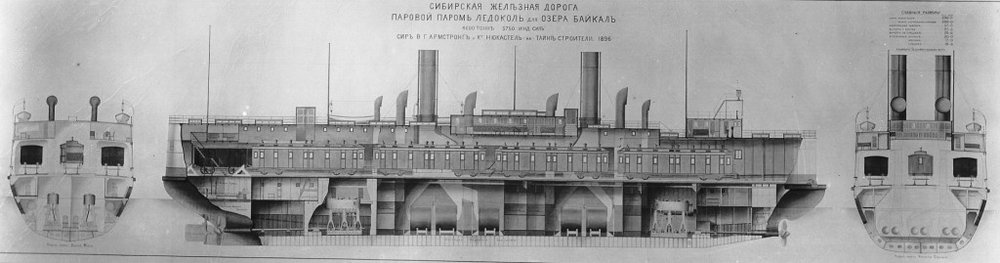 General arrangement drawing of ss Baikal showing engines, boilers…and trains!