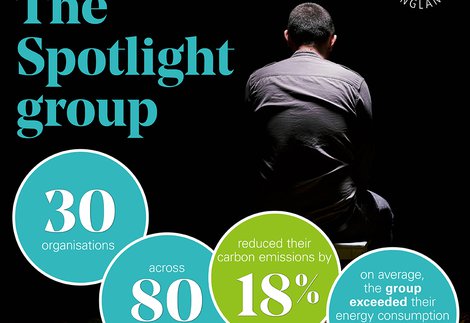 Man in grey shirt with his back to viewer. Big green and blue circles with statistics in them. Black background.