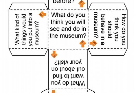 Visit Preparation Dice