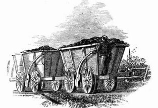 Huntingdon Beaumont Bedlington Waggonway