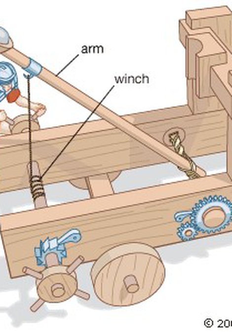 Roman catapult