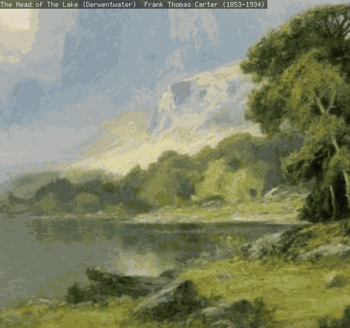 The Head of The Lake (Derwentwater)  Frank Thomas Carter (1853-1934)