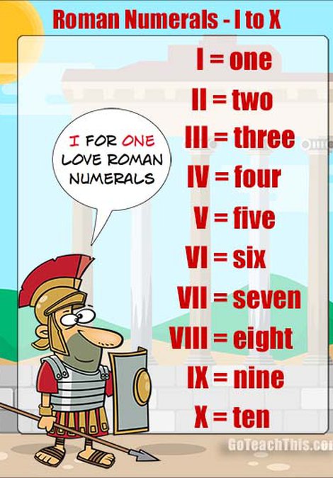 Roman numerals