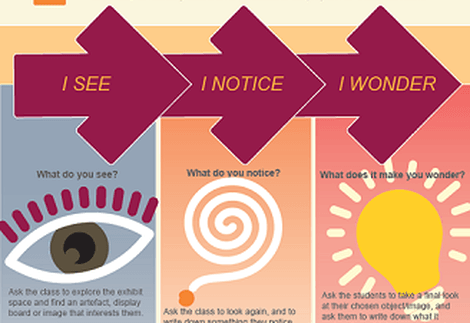 I see I notice I wonder